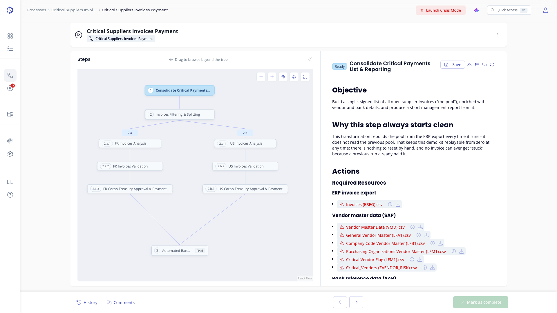Execution detail page in graph view