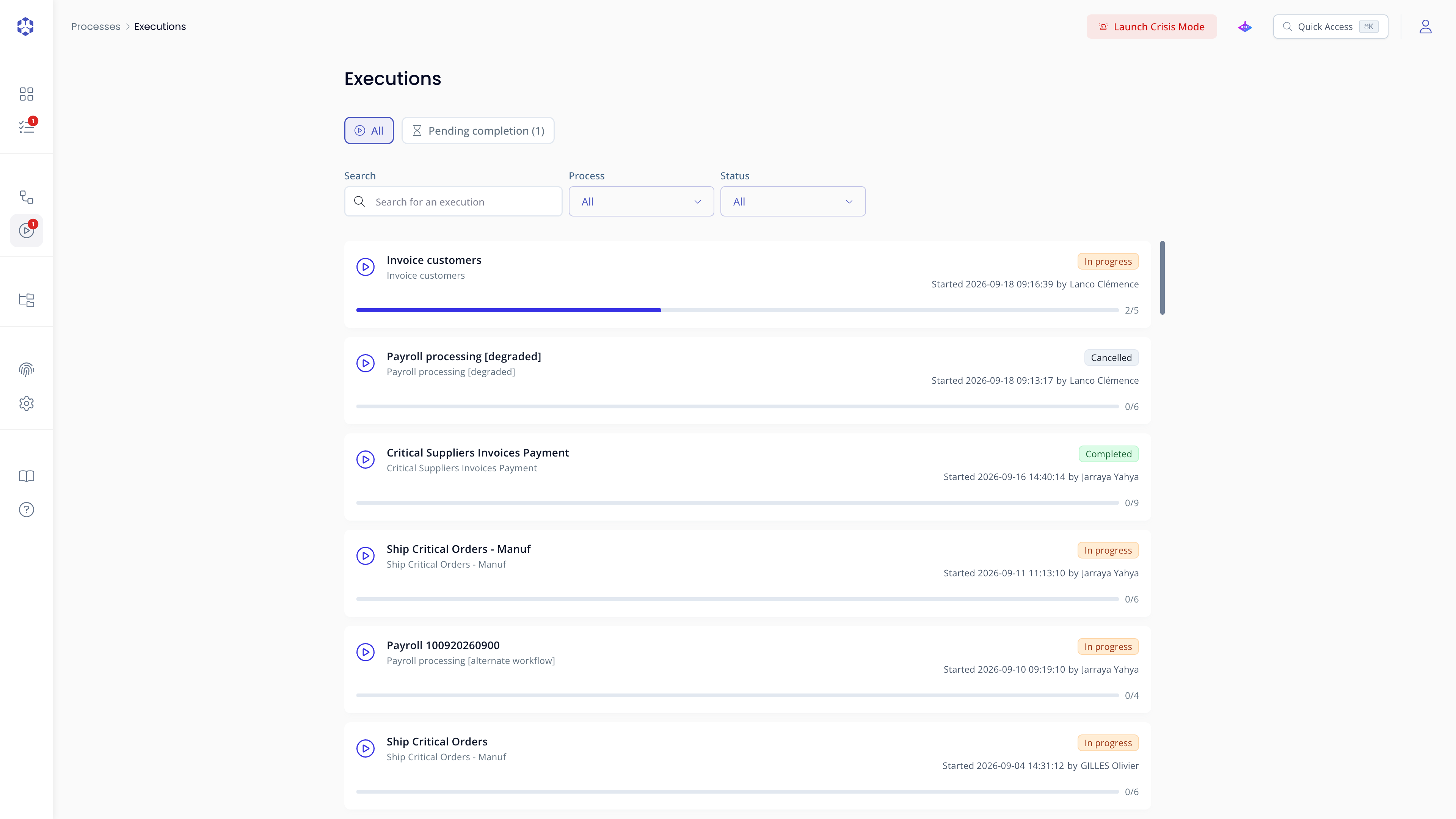 Executions list page