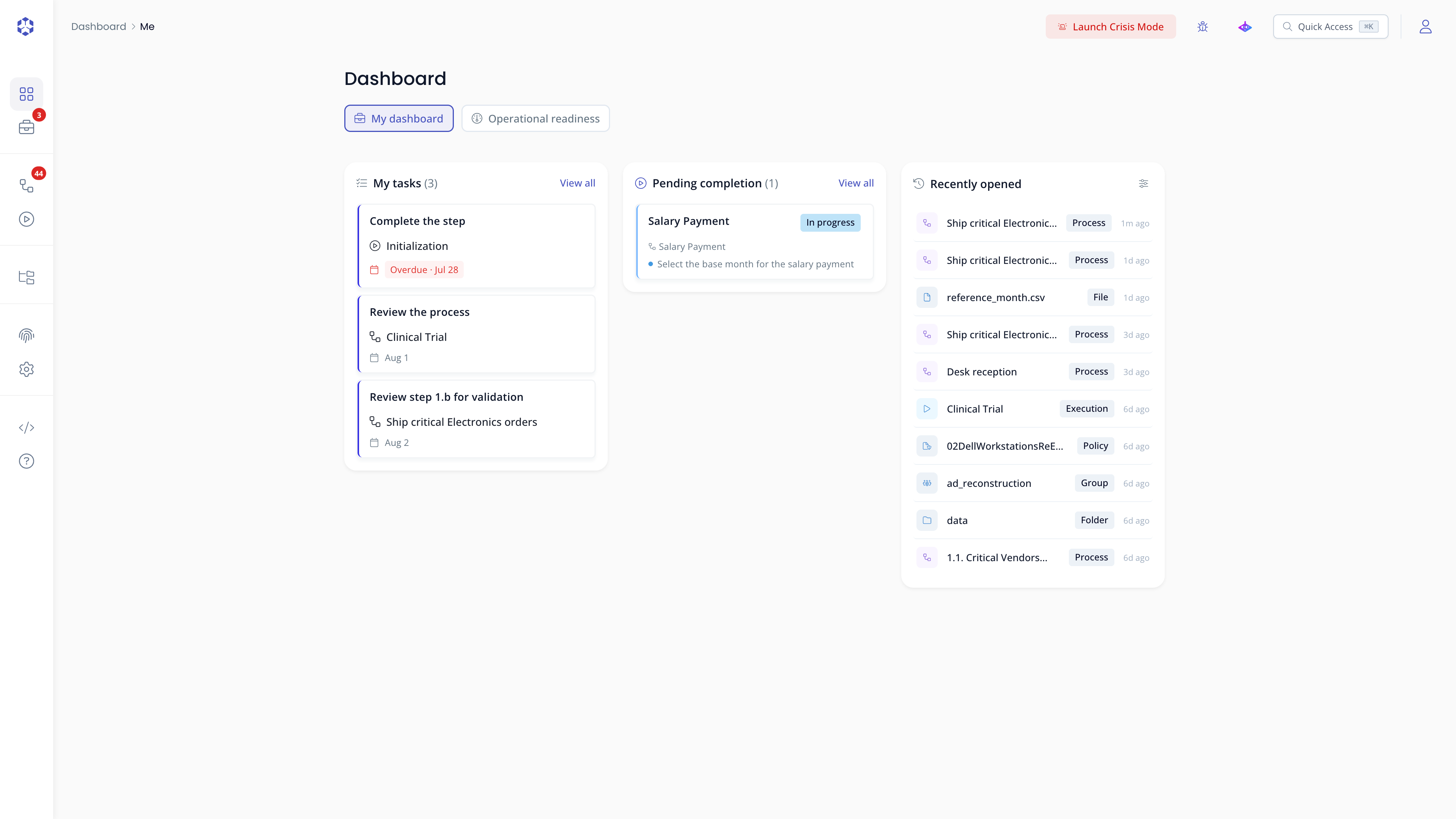 Personal dashboard overview