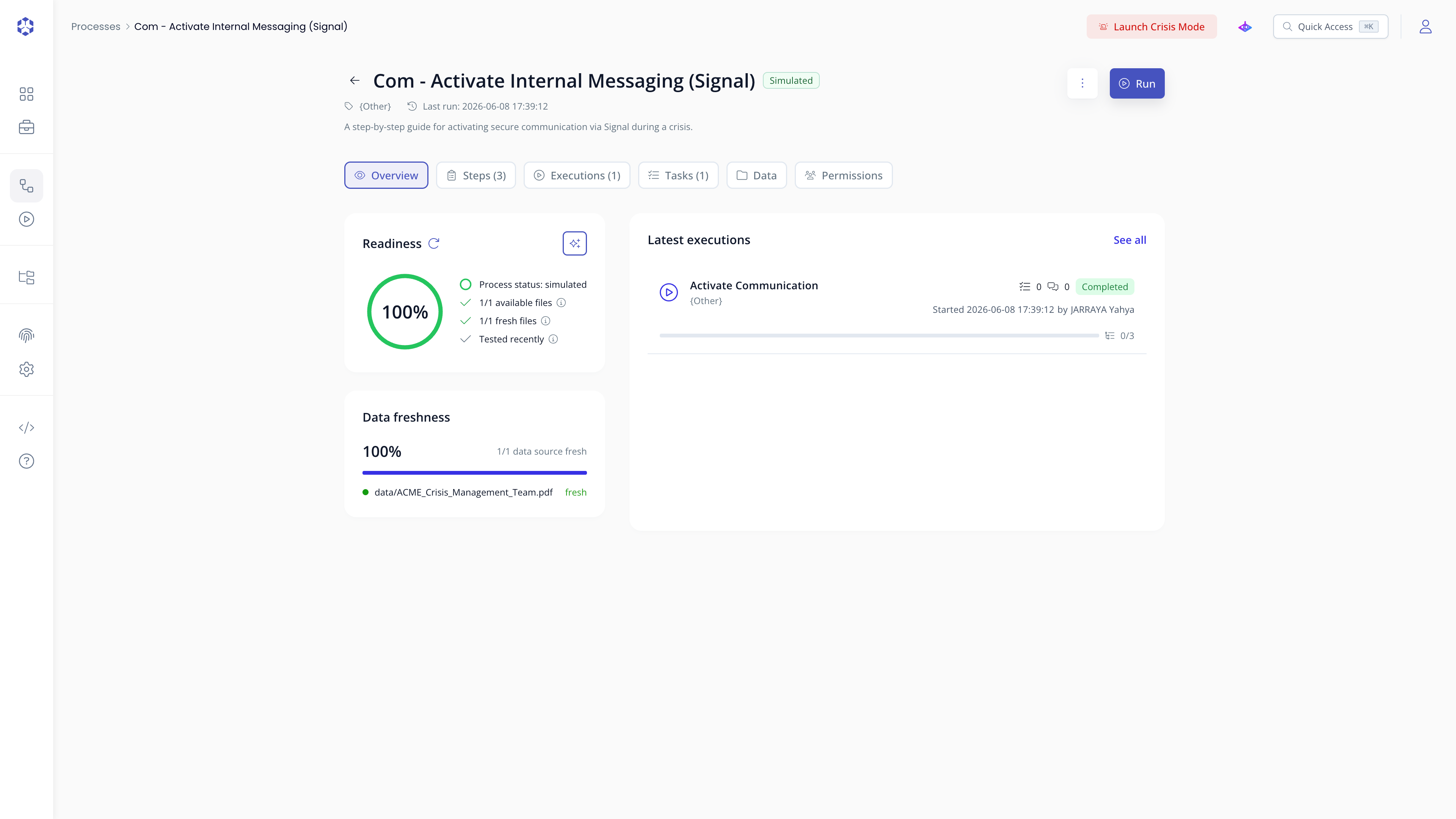 Process detail page showing the Overview tab