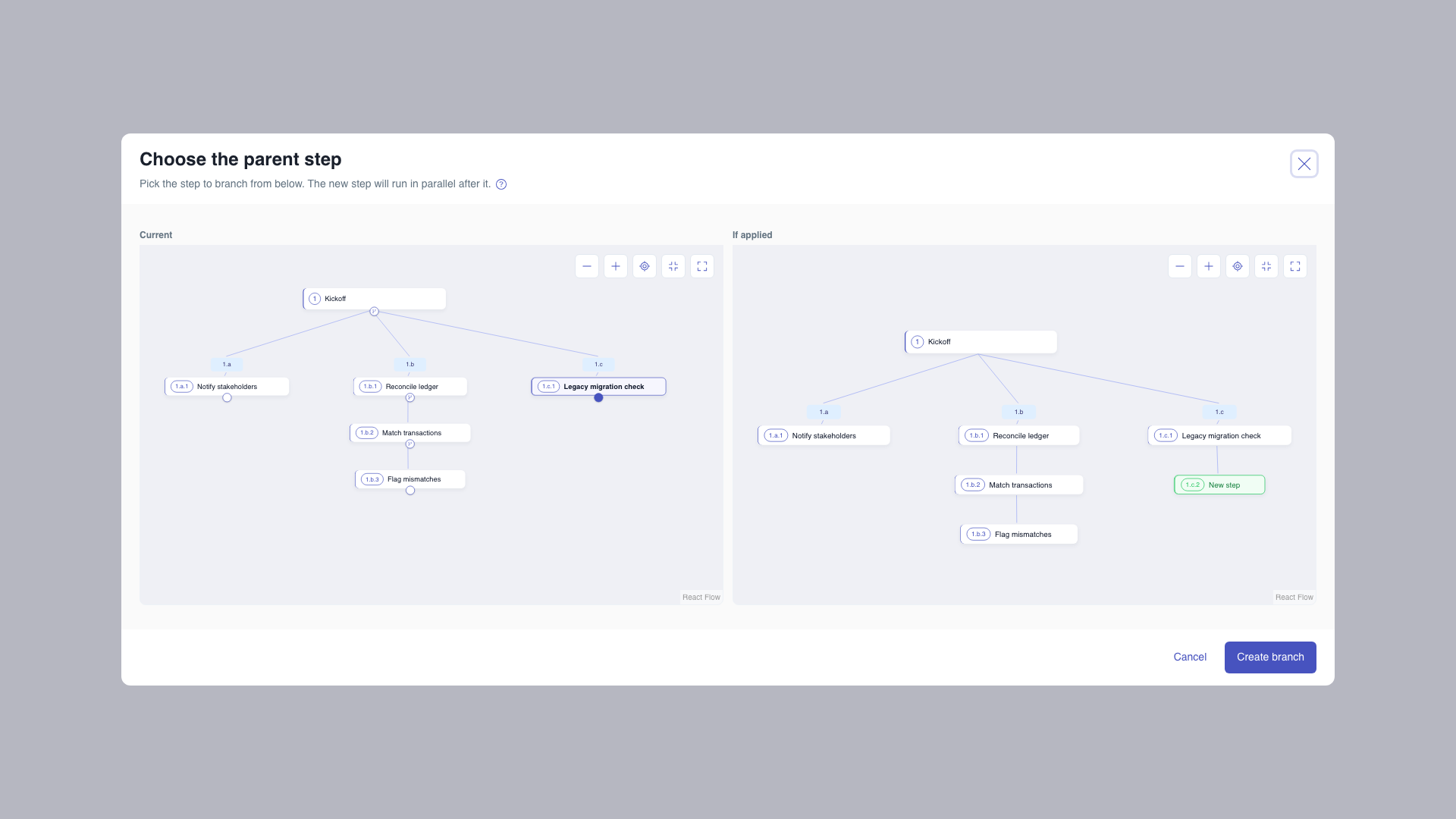 Choose the parent step picker for a new branch