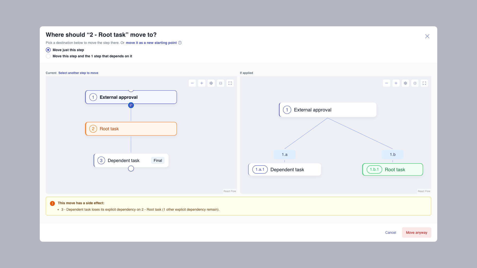 Step placement picker with Move just this step selected, showing a dependency warning